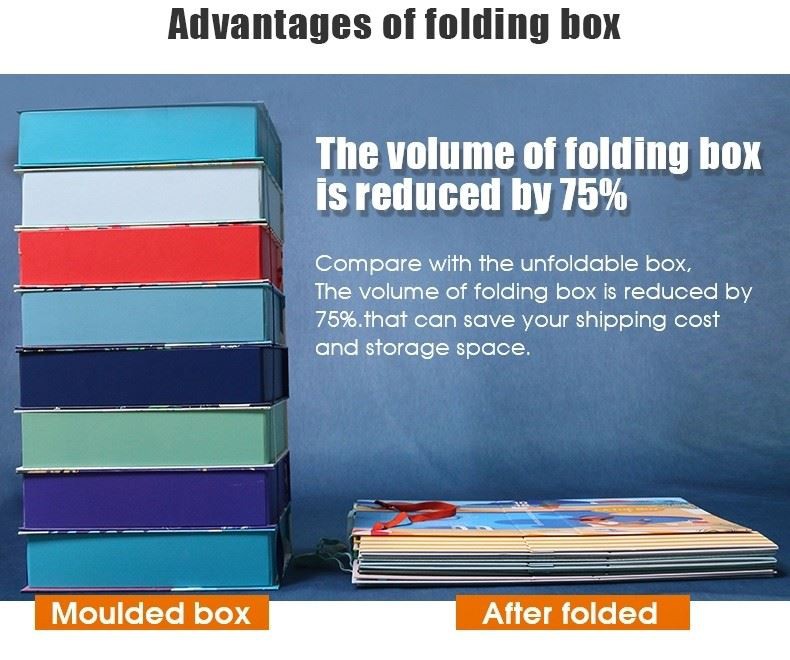 ML advantage of foldable box